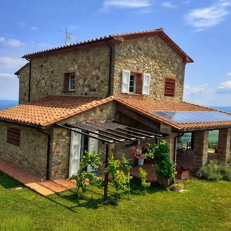 Villa Dimora Degli Angeli