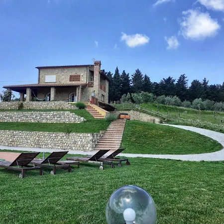 Dimora Degli Angeli Villa *
