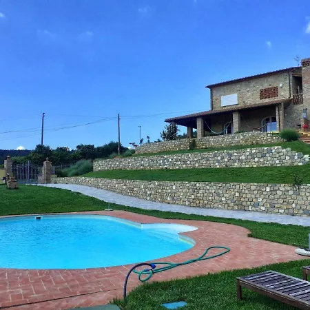 Dimora Degli Angeli Villa